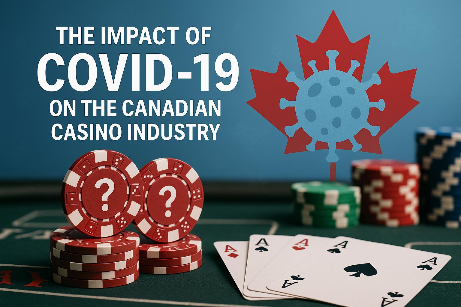 The impact of COVID-19 on the Canadian casino industry.